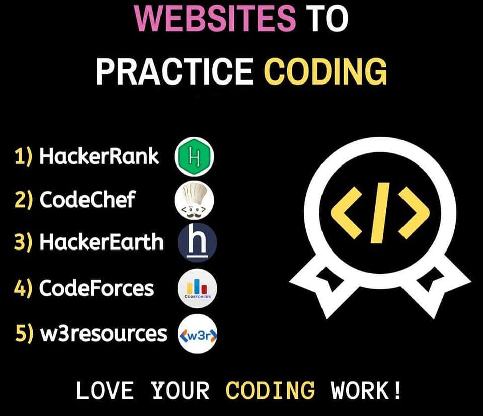 Top 5 websites to practice coding