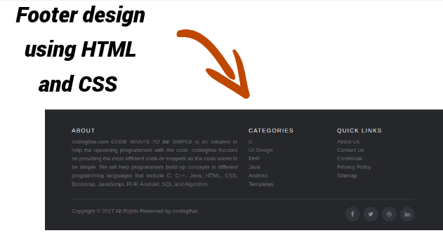 Footer design using HTML and CSS