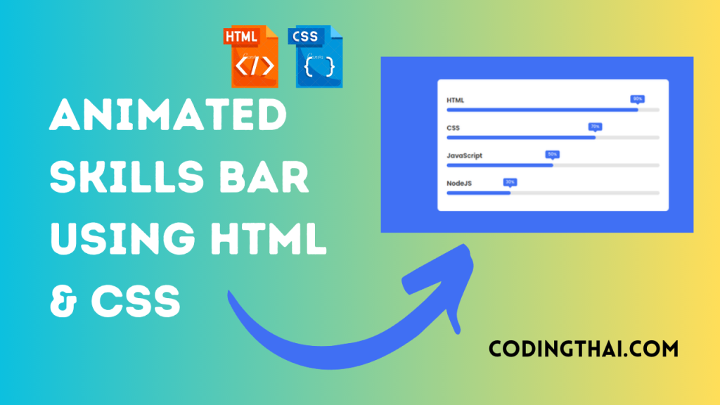Animated Skills Bar using HTML and CSS