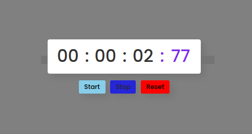 Dynamic Stopwatch using HTML5 and CSS3 
